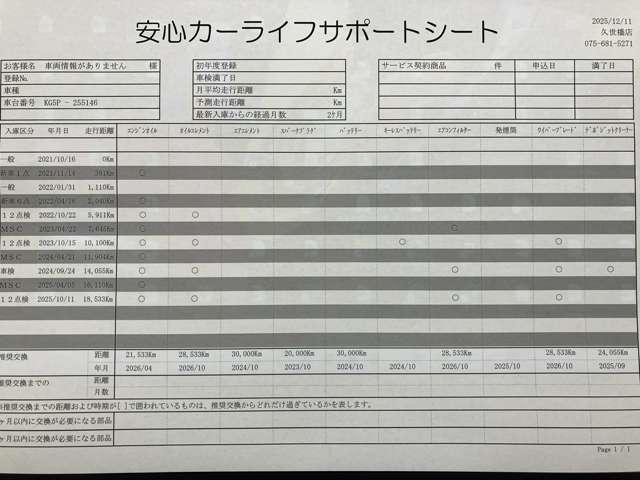 CX-8 2.5 25S ブラックトーン エディション 4WD ワンオーナー マツコネナビ TV ETC(3枚目)