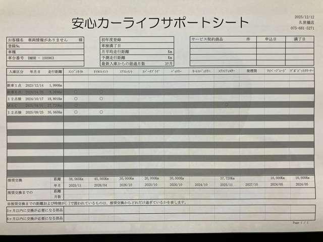 CX-30 1.8 XD レトロスポーツエディション ディーゼルターボ ワンオーナー ETC車載器 シートヒーター ミュージックプレイヤー接続可 USB入力端子 Bluetooth接続 全周囲カメラ(3枚目)