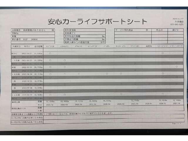 �y���S�J�[���C�t�T�|�[�g�V�[�g�z�����}�c�_�ł́A�����S����������悤�A�V�Ԃ����w�����������Ă���̐������𖾊m�ɂ��Ă��܂��B