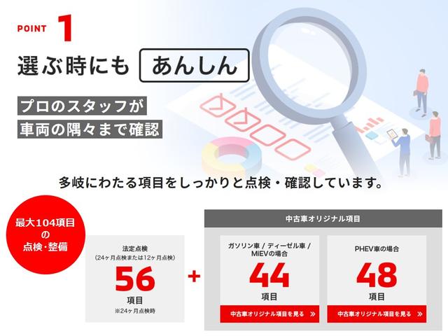 キャスト アクティバG SAII(34枚目)