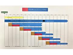 �ң��֣�&nbsp;�ϥ��֥�åɣǡ����֡ܥե륻�����꡼�ʥӡܥХå���˥���