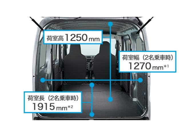 サンバーバン トランスポータースマートアシスト　元社用車　スマートアシスト３搭載　電子制御式４ＷＤ　夜間認識機能　標識認識　路側逸脱警報　ふらつき警報　ハイビームアシスト　前方録画型ドラレコ（33枚目）