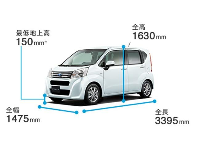 ステラ Ｌ　ナビアップグレードパック　スマートアシスト３搭載　前輪駆動２ＷＤ　８インチメモリーナビゲーション　バックカメラ　ＥＴＣ　前方録画型ドライブレコーダー（8枚目）