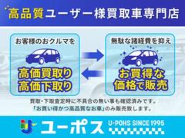 Ｑ３スポーツバック ダイナミックエディション　ユーザー買取　マンハッタングレーフロントエアロバンパー　マンハッタングレーサイドプロテクター　２０インチ５本スポークアルミ　パノラミックビューモニター　スペアスマートキー（8枚目）