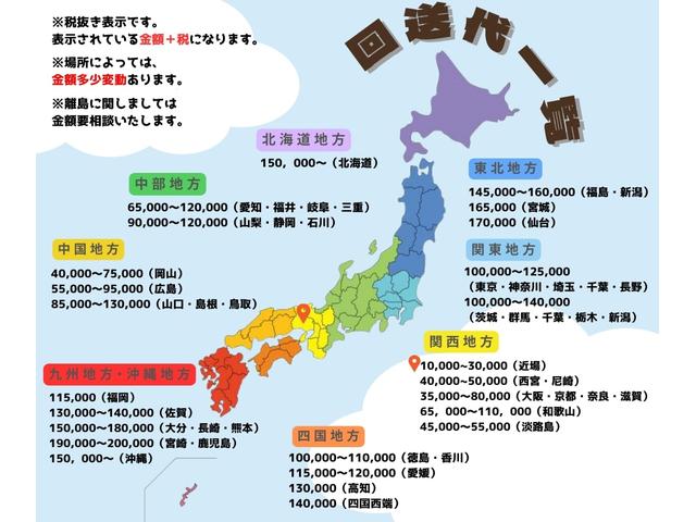 　住友／３．５ｔ　ディーゼル車／ＡＴ車／１０５３９時間／フォークシフト／最大揚高３．０ｍ／ナンバー取得可能（１１８５６）(13枚目)