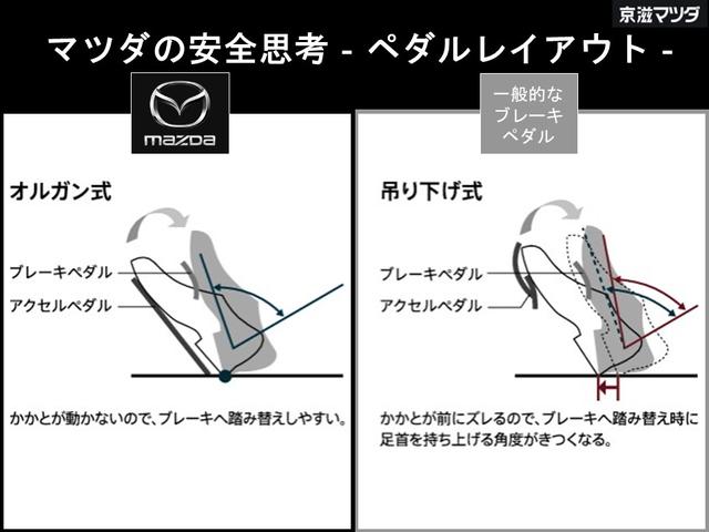 15Sツーリング 社用車アップ 4WD 360度モニター 衝突被害軽減ブレーキ(45枚目)