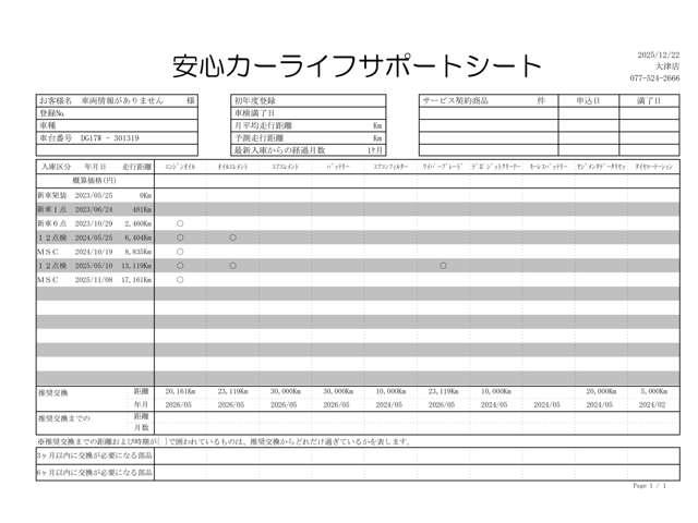 スクラムワゴン ６６０　ＰＺターボ　ハイルーフ　ワンオーナー　ＨＩＤヘッドライト（4枚目）