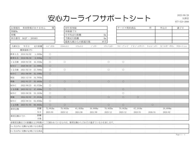 ＣＸ－８ ＸＤ　Ｌパッケージ　当社下取り　ワンオーナー　２．２ディーゼルターボＡＷＤ　マツダコネクトナビＴＶ　３６０度ビューカメラ　ＥＴＣ　革パワーシート　シート＆ハンドルヒーター　３列シート７人乗り　電動リアゲート　ＬＥＤライト（3枚目）