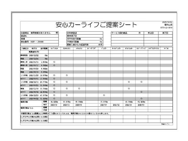 ＣＸ－８ ２．５　２５Ｓ　スマート　エディション　ワンオーナー　３６０°ビューモニター　２カメラドライブレコーダー　Ｑｉワイヤレス充電器　１０．２５モニター　ＡｐｐｌｅＣａｒＰｌａｙ　アクティブドライビングディスプレイ　アダプティブＬＥＤヘッドライト（3枚目）