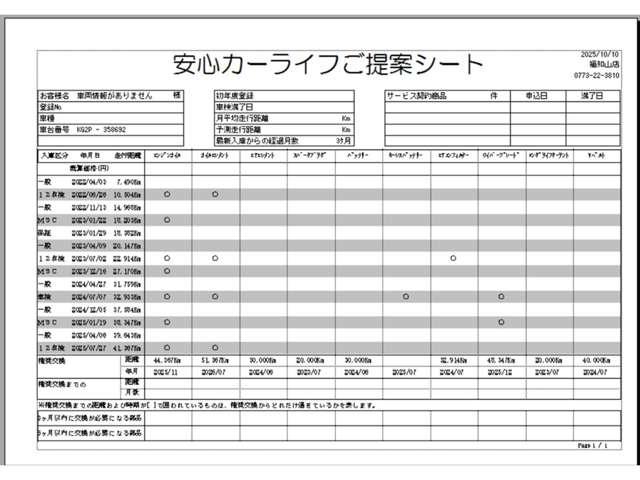 ＣＸ－８ ２．２　ＸＤ　ブラックトーン　エディション　ディーゼルターボ　マツダ認定プレミアム　ワンオーナー　３６０°モニター　ＢＯＳＥサウンド　パワーシート　パワーリフトゲート　アダプティブＬＥＤヘッドライト　アクティブドライビングディスプレイ　６人乗りキャプテンシート（3枚目）