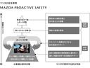 １．３　１３Ｓ　ツーリング　ＥＴＣ　オートライト　センサーワイパー　アドバンストキー　衝突被害軽減ブレーキ　ハンドルリモコン　ＳＤオプションナビゲーション　ＬＥＤヘッドランプ（9枚目）