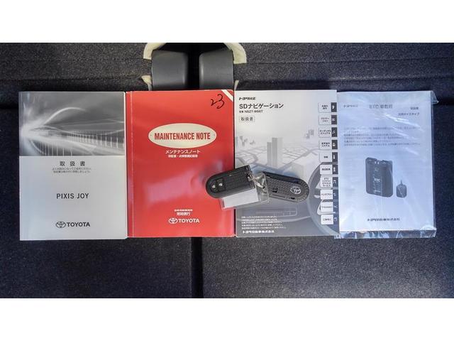 ピクシスジョイ F G SAIII 横滑り防止装置 衝突軽減ブレーキ LEDヘッドライト バックカメラ 4WD(28枚目)