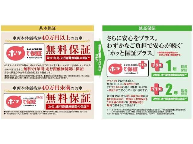 13G・L ホンダセンシング 弊社試乗車 ETC フルセグ(20枚目)