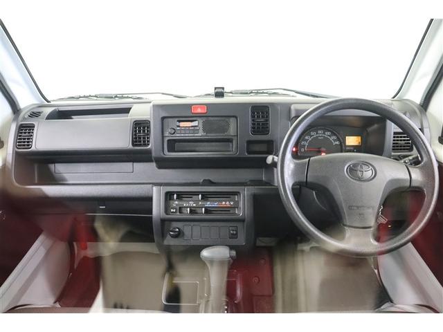 ピクシストラック スタンダード　エアコン　パワステ　ＥＴＣ　運転席エアバッグ　ＡＢＳ（4枚目）