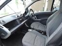 MCC SMART SMART FORTWO COUPE