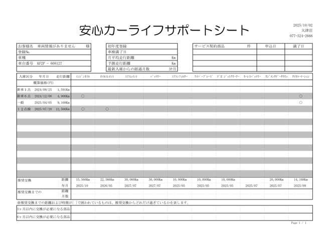 ＣＸ－５ ２．２　ＸＤ　ブラックトーンエディション　ディーゼルターボ　認定ユーカ―・ＥＴＣ車載器・前後ドライブレ（3枚目）