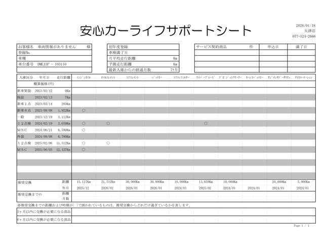 ＣＸ－３０ ２０ＳプロアクティブＴ／Ｓ（3枚目）