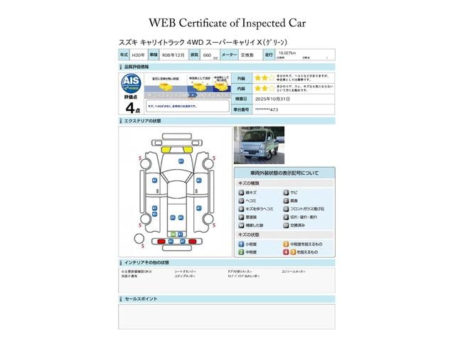 スーパーキャリイ X CDプレーヤー 衝突被害軽減ブレーキ 4WD パワーウィンドウ キーレスエントリー エアコン フォグランプ リヤゲートチェーン 運転席助手席エアバック ABS(12枚目)
