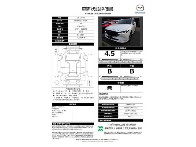 車両状態評価書