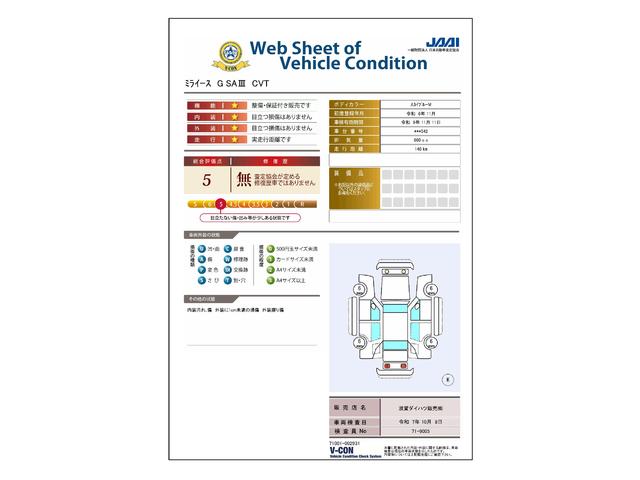 車両状態評価書