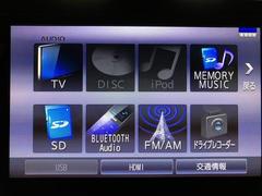 ΤʤȤؤΥɥ饤֤饯饯¿ǤˤäƤϣԣ֤ģ֣Ĥ£赡ǽȤäƳڤɥ饤֤ŬˤƤޤ 6