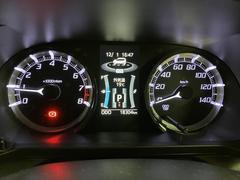 ǥåƥ󥰡ץȥޡȥե˥åʥΤΥƥ󥰤ʤ飳ߤ̳ǤҤεˤǤ礦 4