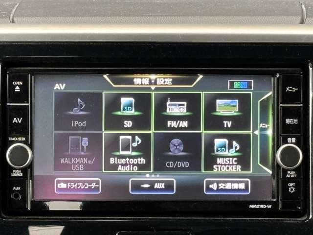 ６６０　ハイウェイスターＸ　純正ナビ　アラウンドビューモニター　ＥＴＣ(4枚目)