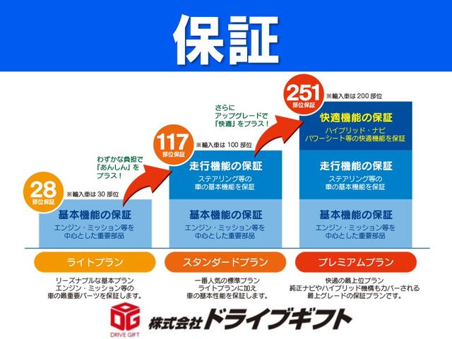 Ｎ－ＢＯＸ Ｇ・ターボＬパッケージ　ナビ、バックカメラ、ＴＶ、ＥＴＣ、パワースライドドア、スマートキープッシュスタート、ターボ車（27枚目）