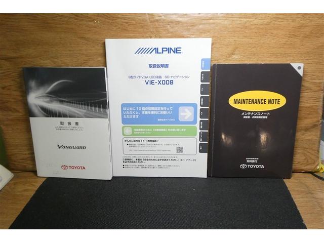 �S�đ����Ă��ăf�B�[���[�Ȃ�ł͂̈��S�����������܂���