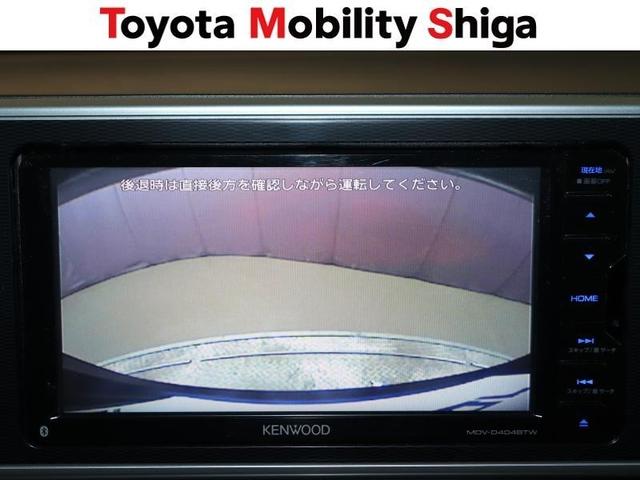 ����m�F�ɕ֗��ȃo�b�N���j�^�[�𑕔����Ă���܂��B