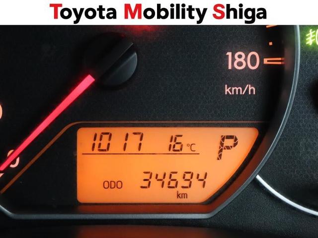 �ʐ^�B�e���̑��s�����ł��B���[�J�[�A�N�����킸���s�����������A�P�N�Ԉ��S�̖����ۏؕt���I���̑��ɂ��L���ɂȂ�܂����A�ő�R�N�Ԃ̒����ۏ؂����p�ӂ��Ă���܂��B�ڂ����̓X�^�b�t�܂ł��q�˂�������