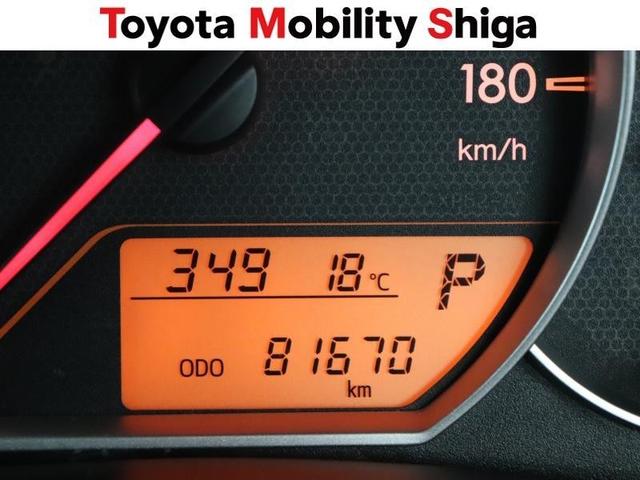 �ʐ^�B�e���̑��s�����ł��B���[�J�[�A�N�����킸���s�����������A�P�N�Ԉ��S�̖����ۏؕt���I���̑��ɂ��L���ɂȂ�܂����A�ő�R�N�Ԃ̒����ۏ؂����p�ӂ��Ă���܂��B�ڂ����̓X�^�b�t�܂ł��q�˂�������