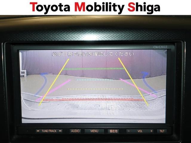 ����m�F�ɕ֗��ȃo�b�N���j�^�[�𑕔����Ă���܂��B