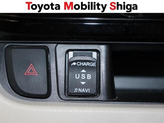 �t�r�a�ڑ��ȂǊO���@��ڑ����[�����Ă��܂��B