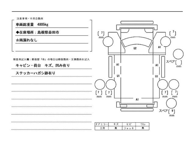 三菱ふそう キャンター