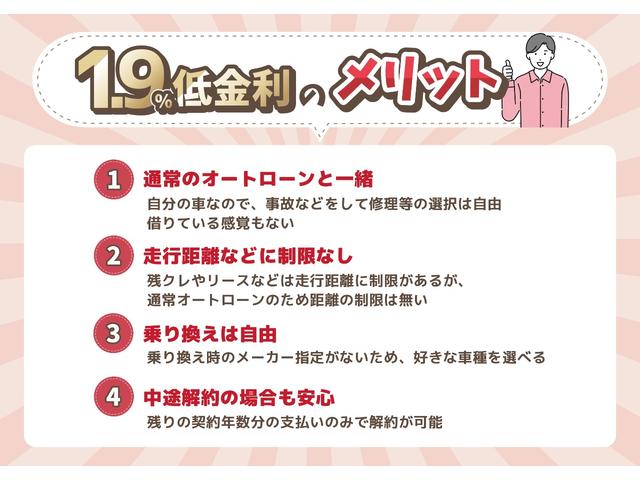 ヤリスクロス ハイブリッドＺ　全周囲カメラ　オートクルーズコントロール　レーンアシスト　パワーシート　衝突被害軽減システム　オートマチックハイビーム　ＬＥＤヘッドランプ　アルミホイール　スマートキー　電動格納ミラー　シートヒーター（2枚目）