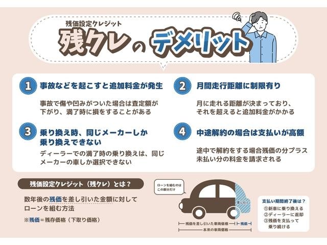 フリード エアー　ＥＸ　バックカメラ　クリアランスソナー　オートクルーズコントロール　レーンアシスト　衝突被害軽減システム　両側電動スライドドア　オートライト　ＬＥＤヘッドランプ　スマートキー　電動格納ミラー　シートヒーター（47枚目）