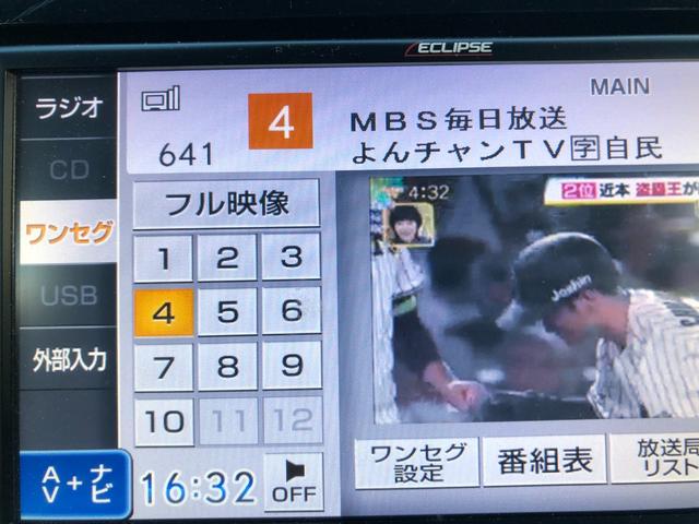 ｅＫワゴン Ｅ　ｅ－アシスト　ドライブレコーダー　ＥＴＣ　ＴＶ　クリアランスソナー　衝突被害軽減システム　キーレスエントリー　電動格納ミラー　シートヒーター　ベンチシート　ＣＶＴ　ＡＢＳ　ＥＳＣ　ＣＤ　ＵＳＢ　衝突安全ボディ（32枚目）