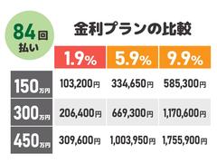 便利なバックビューカメラを装備し、ステアリング舵角に合わせたガイドライン表示もおこないます。駐車が苦手な方でも安心していただける装備です。 4