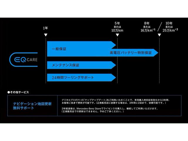 EQS EQS450+ エディション1 エクスクルーシブパッケージ Burmesterサラウンドシステム パノラミックスライディングルーフ シートベンチレーター シートヒーター リアアクスルステアリング ヘッドアップディスプレイ(2枚目)