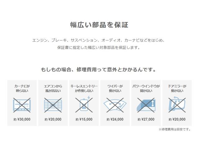 ホンダ ステップワゴンスパーダ