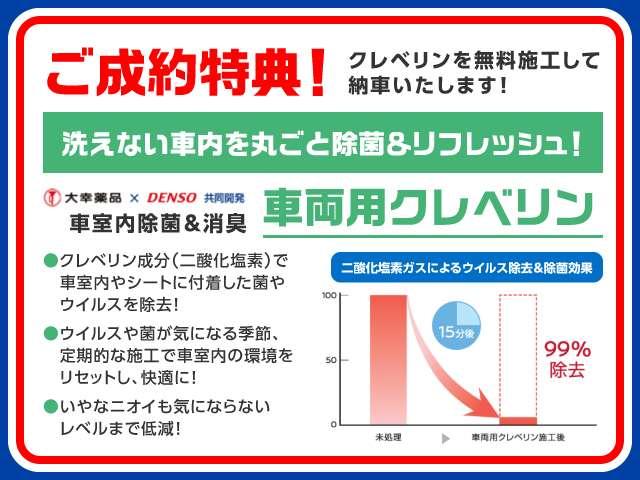 1.2 e-POWER ハイウェイスター V 純ナビ&両電動スラ&プロパイロット(4枚目)