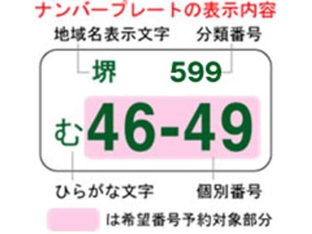 ＫＣ　軽トラック　ＭＴ　ＥＴＣ　アルミホイール　エアコン　運転席エアバッグ(27枚目)