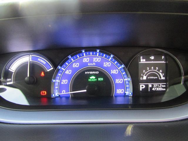 バンディット HYBRID SV(11枚目)