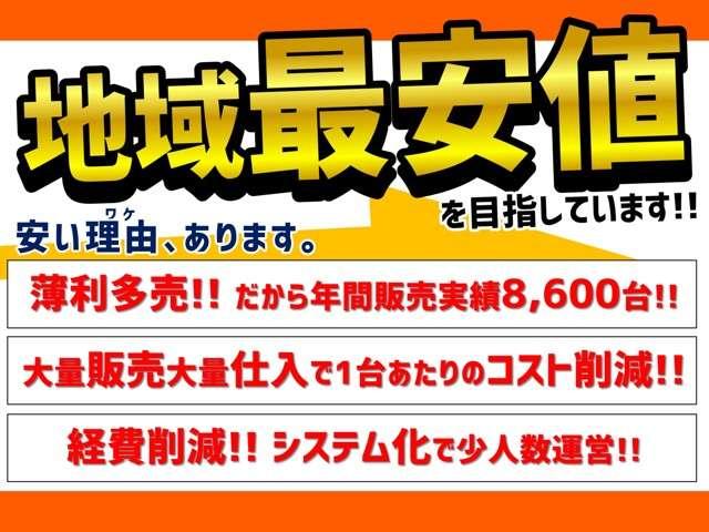 KCスペシャル 3方開 届出済未使用車 衝突軽減ブレーキ(3枚目)
