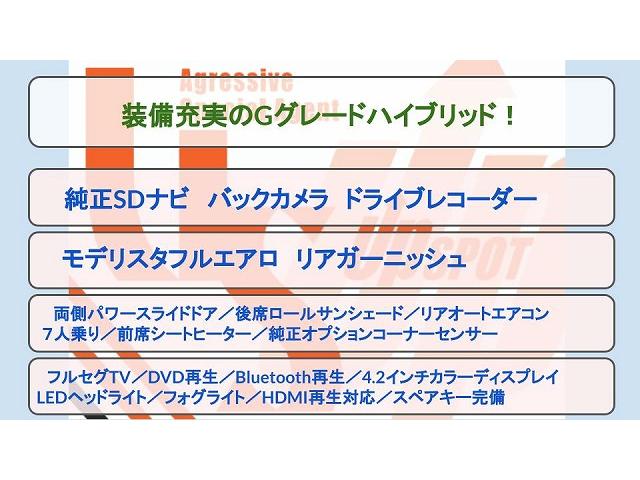 ハイブリッドＧ　ワンオーナー　純正ＳＤナビ　バックカメラ　モデリスタフルエアロ　前席シートヒーター　クルーズコントロール　純正フロントドライブレコーダー　両側パワースライドドア　後席ロールサンシェード　７人乗り(2枚目)