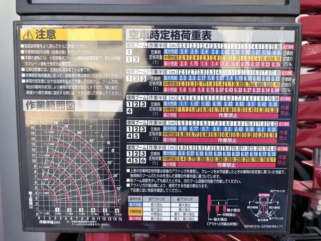 ファイター 　増トン　６段セルフクレーン　重機運搬車　古河ユニック　警報仕様　５．８トン積載　５．５ｍボディ　標準幅　ベッド付　　サニックス製造りボディ　あゆみ板付（31枚目）