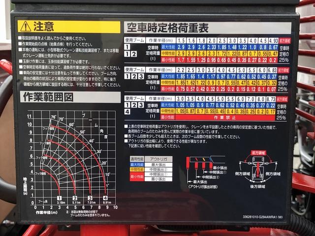 キャンター 　カスタム仕様　４段クレーン付　３．８トン積載　古河ユニック製　警報仕様　超ワイド角足アウトリガ　ワイド　ロング　全低床　木製あおり３方開　１７５馬力（29枚目）