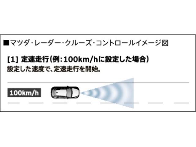 �}�c�_�E���[�_�[�E�N���[�Y�E�R���g���[���i�l�q�b�b�j�̓~���g���[�_�[�Ő�s�ԂƂ̑��x����Ԋԋ�����F���B��s�ԂƂ̎ԊԂ��ێ����Ȃ���Ǐ]���s���\�ɂ��܂��B