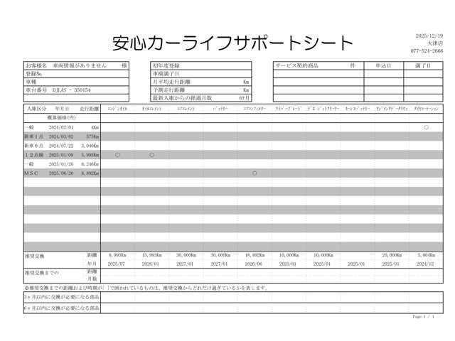 �y���S�J�[���C�t�T�|�[�g�V�[�g�z�����}�c�_�ł́A�����S����������悤�A�V�Ԃ����w�����������Ă���̐������𖾊m�ɂ��Ă��܂��B